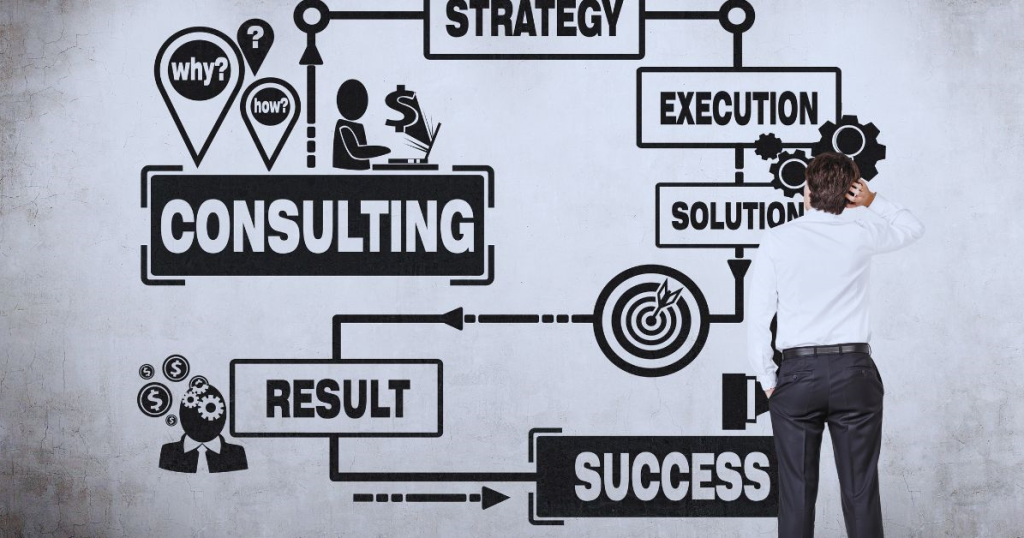 How to Contact Pedro Paulo Business Consultant Image